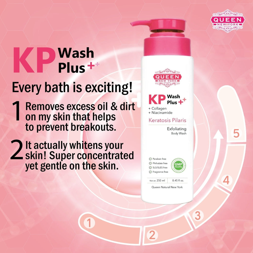 QUEEN KP Body Acne Keratosis Pilaris Exfoliating Body Wash Plus Collagen Niacinamide